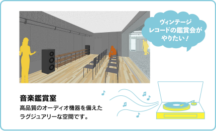 音楽鑑賞室 思考品質のオーディオ機能を備えたラグジュアリーな空間。