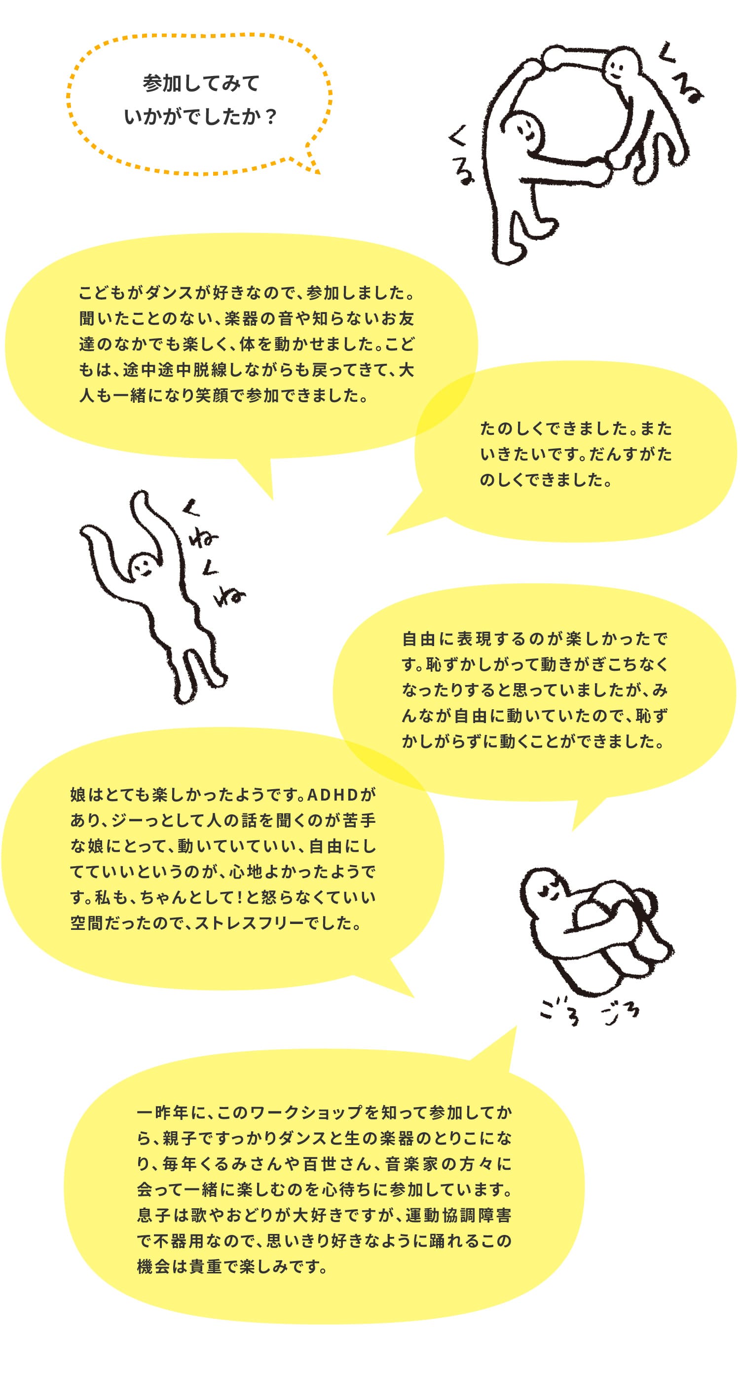 参加してみていかがでしたか？